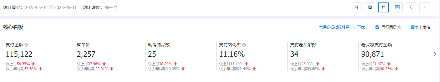 1746671373411936.png 月销10万美甲.png