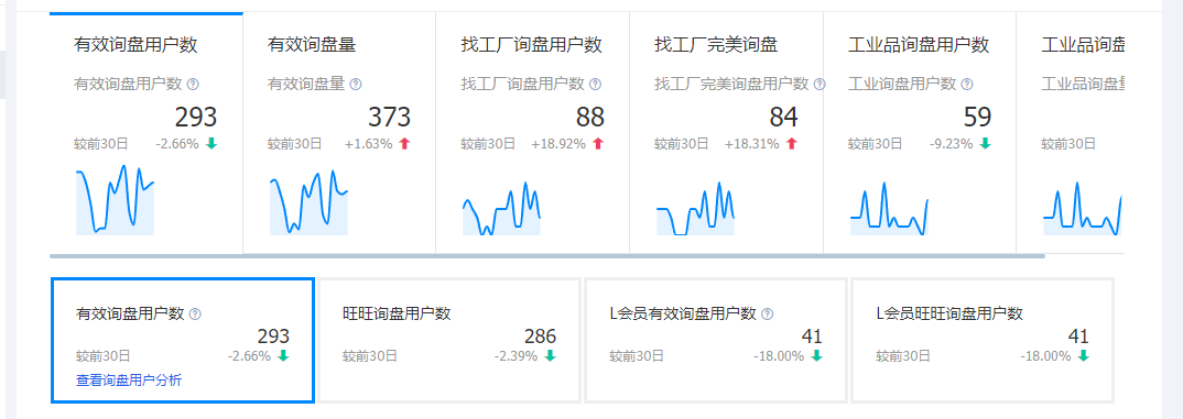 1746671461193717.png 文具类目询盘截图.png