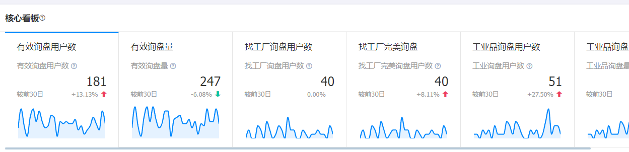 1746671540175541.png 化工填料的询盘.png