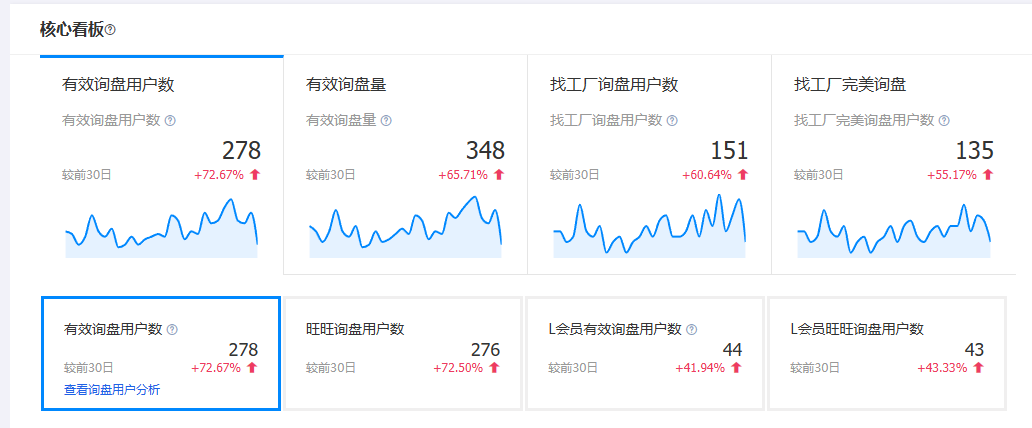 1746671603125160.png 宠物用品.png