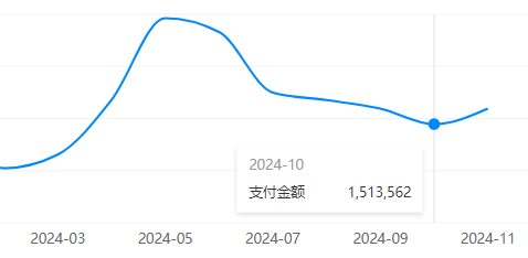 纸箱厂月销百万.png