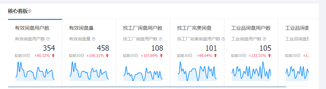 合作10年的老客户询盘 凯鑫.png