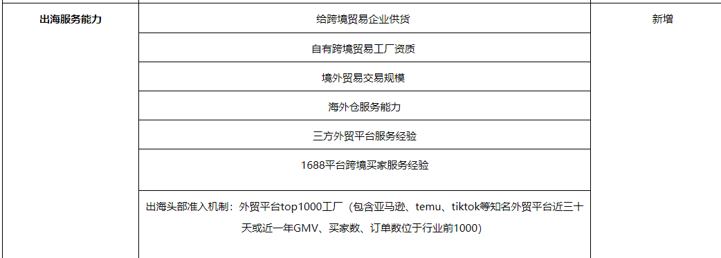 图109.png