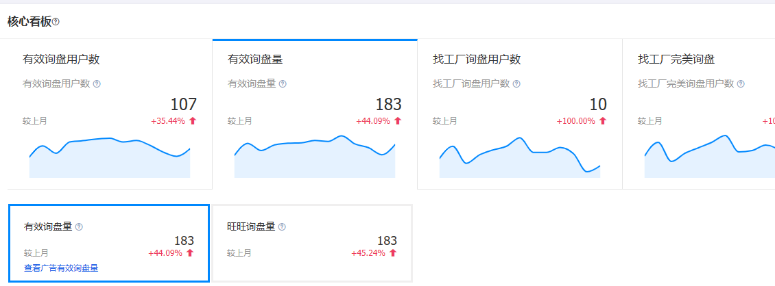 180个询盘.png
