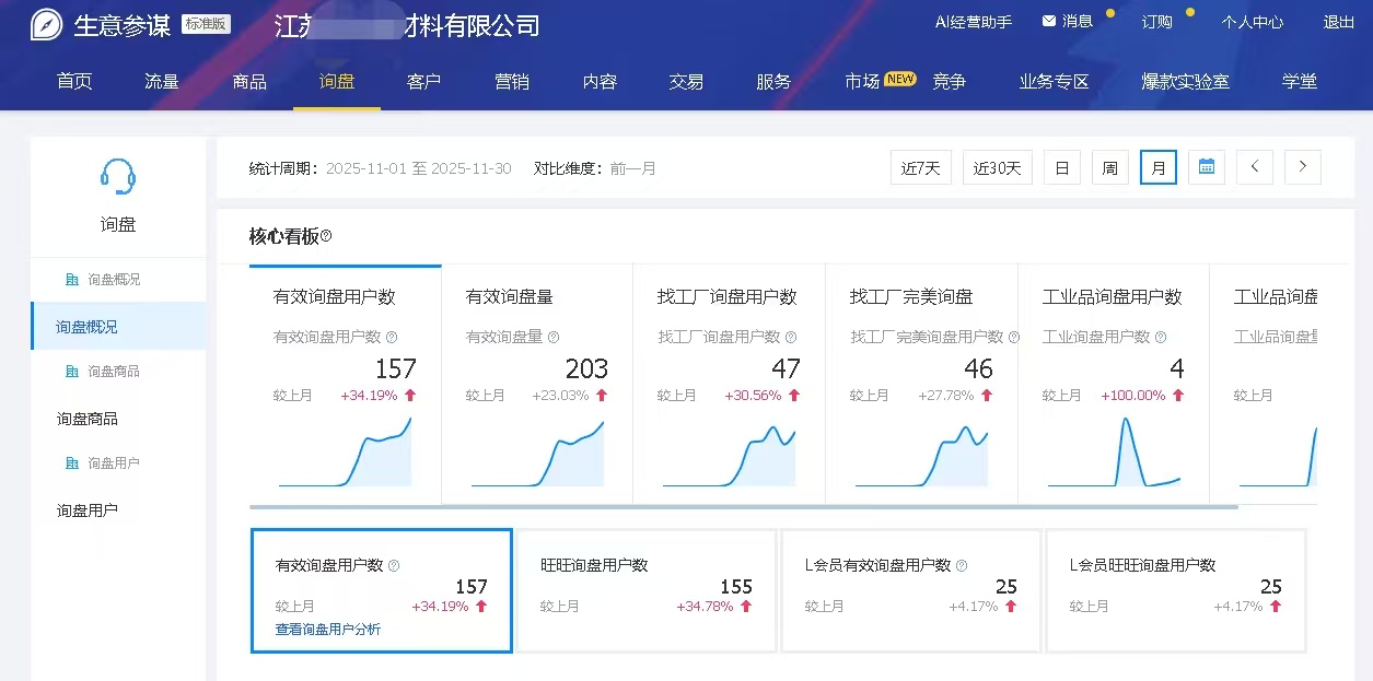 江苏老客户工业品网络营销 (1).jpg