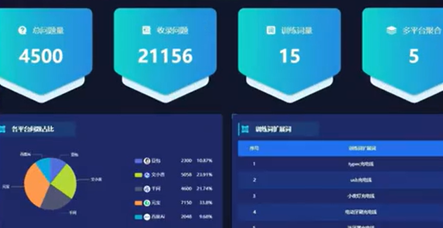 工业品网络推广-GEO优化.png