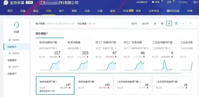 1688运营培训-小众工厂.png