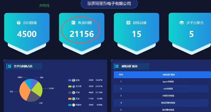 GEO优化--电源线.png