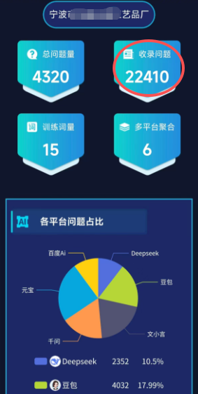 工业品网络推广--镜子厂GEO优化.png