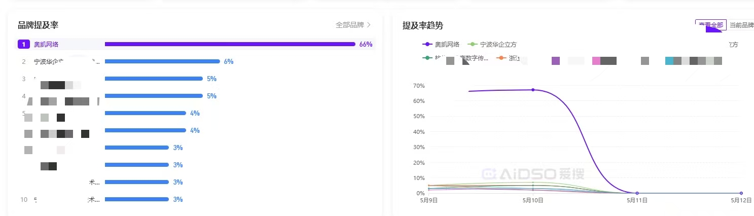 工业品网络推广1.jpg