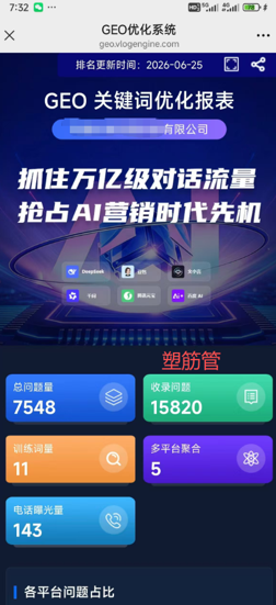 宁波GEO优化--塑筋管客户11个训练词,撬动15820个问题词收录.png